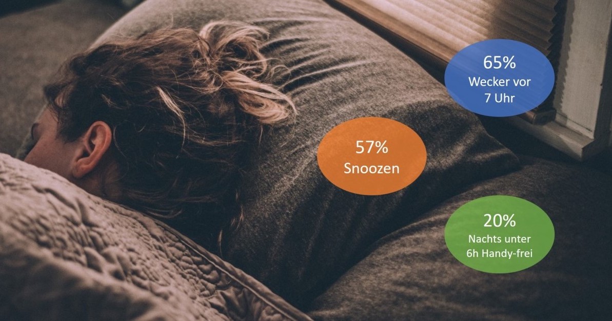 Vor 7 Uhr snoozende Frau mit weniger als 6 Stunden Schlaf Vor 7 Uhr snoozende Frau mit weniger als 6 Stunden Schlaf